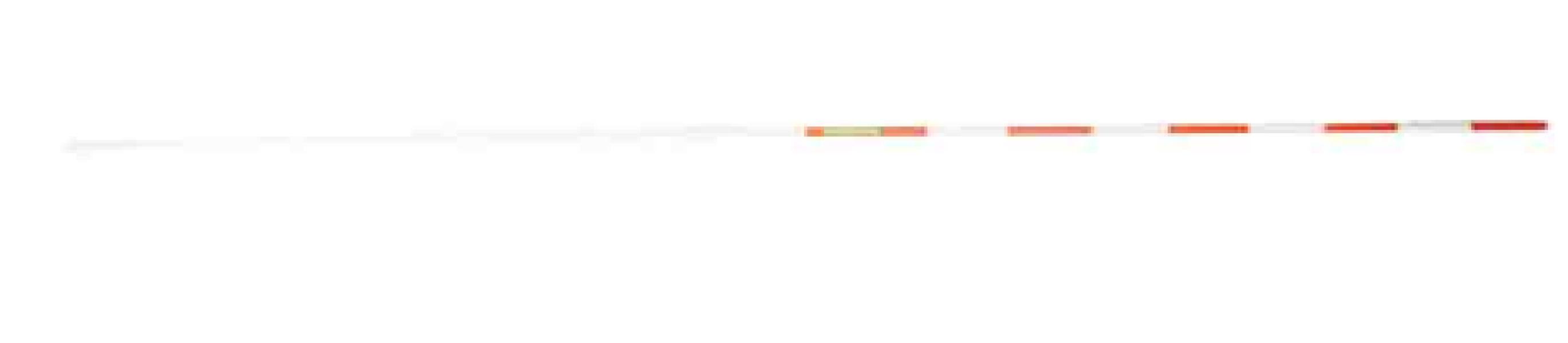 Antena Fibra de Vidrio para Voleibol